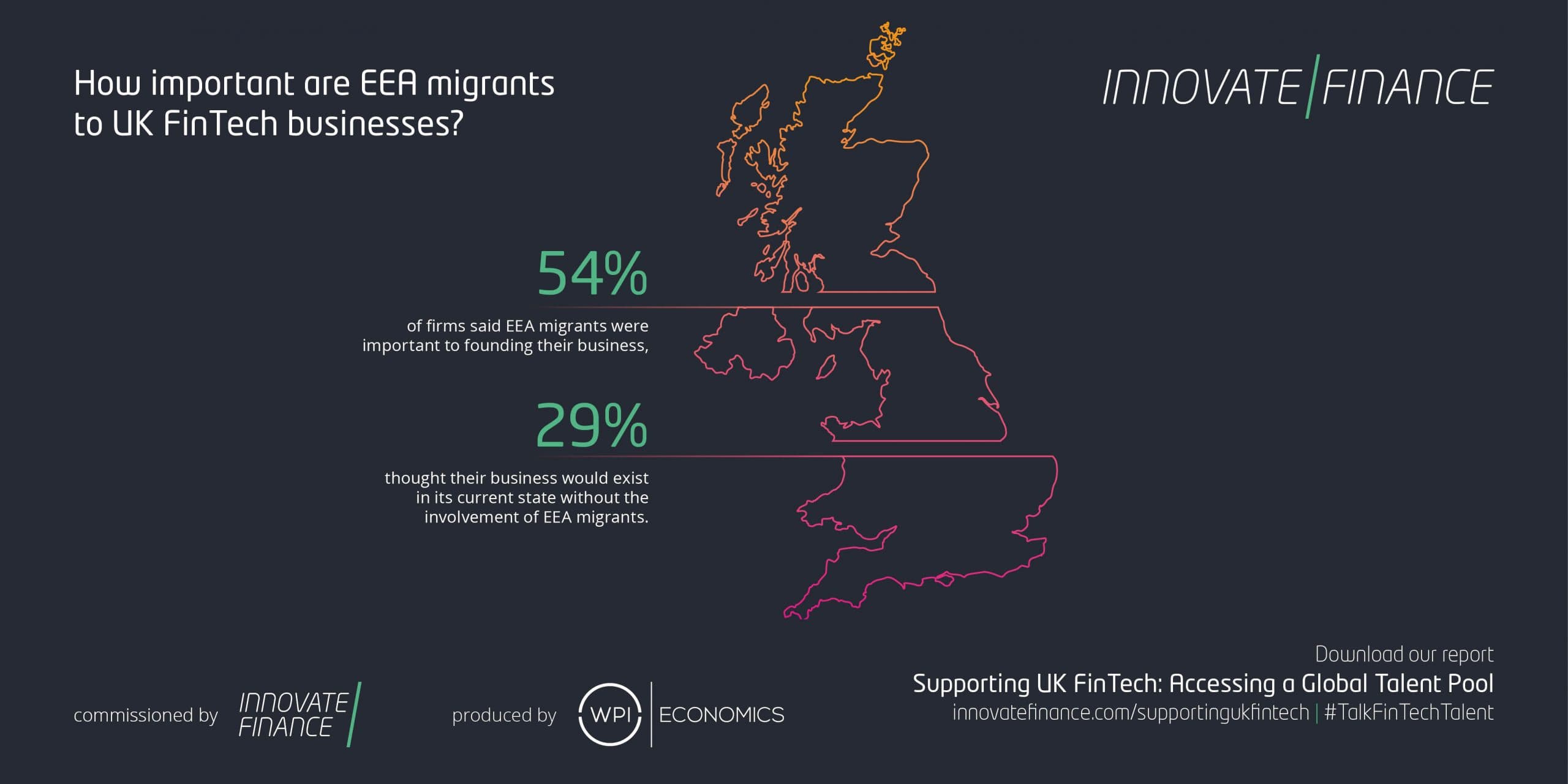 Innovate Finance